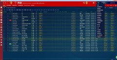 FM2016 ̴ְֽҹٷĲ裬Ŀɽ