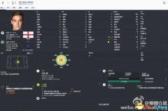 FM2017Ԥ Ƽ6λлΪδСţ