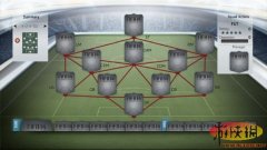 FIFA14 ģʽ Լ