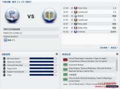 FM2011 Сţرγ̣Ա(ɹСţ)