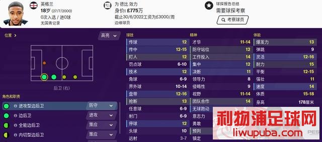 足球经理FM2020 英格兰户口本右边后卫DR小牛推荐