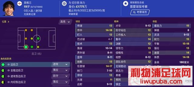 足球经理FM2020 英格兰户口本右边后卫DR小牛推荐