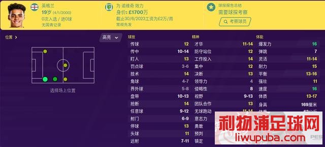 足球经理FM2020 英格兰户口本右边后卫DR小牛推荐