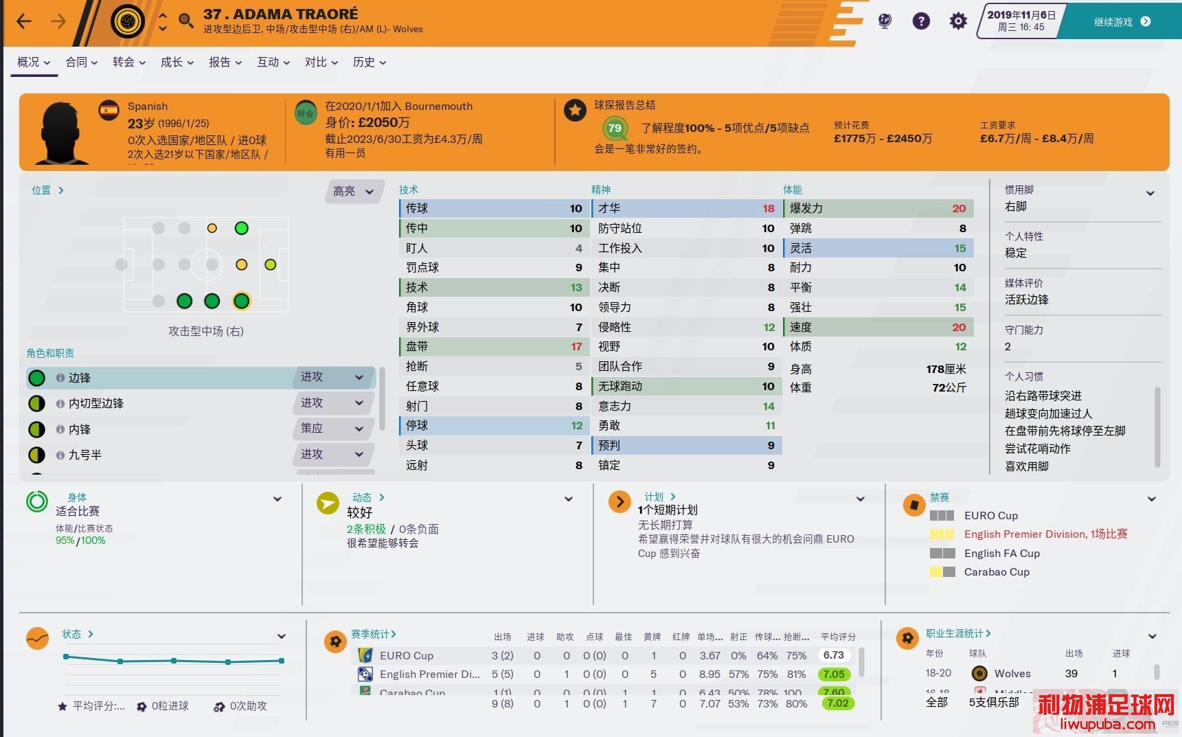 FM2020 推荐一个双速20的右边锋和一个边路好手