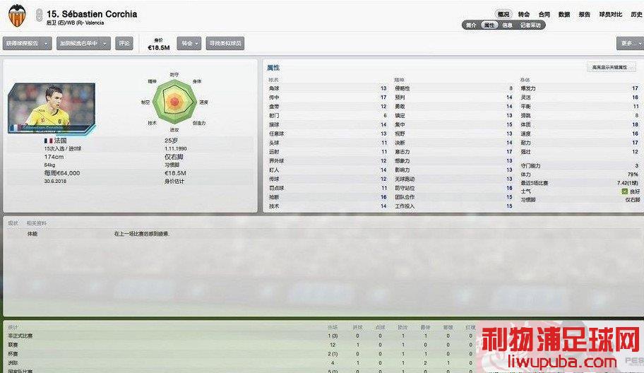 FM2013 ƼһҺ油