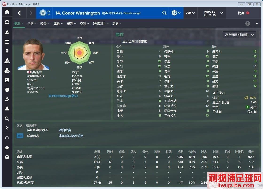 FM2015 ƼλӢ֮λǰİ