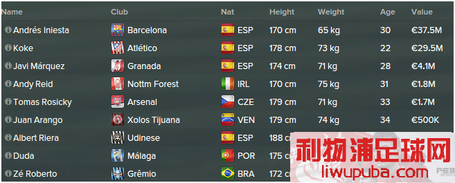 FM2015 սɫܣ·֯(Wide playmaker)