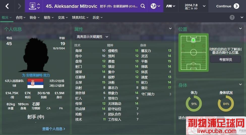 FM2015 ƼҿǰСAleksandar Mitrovic