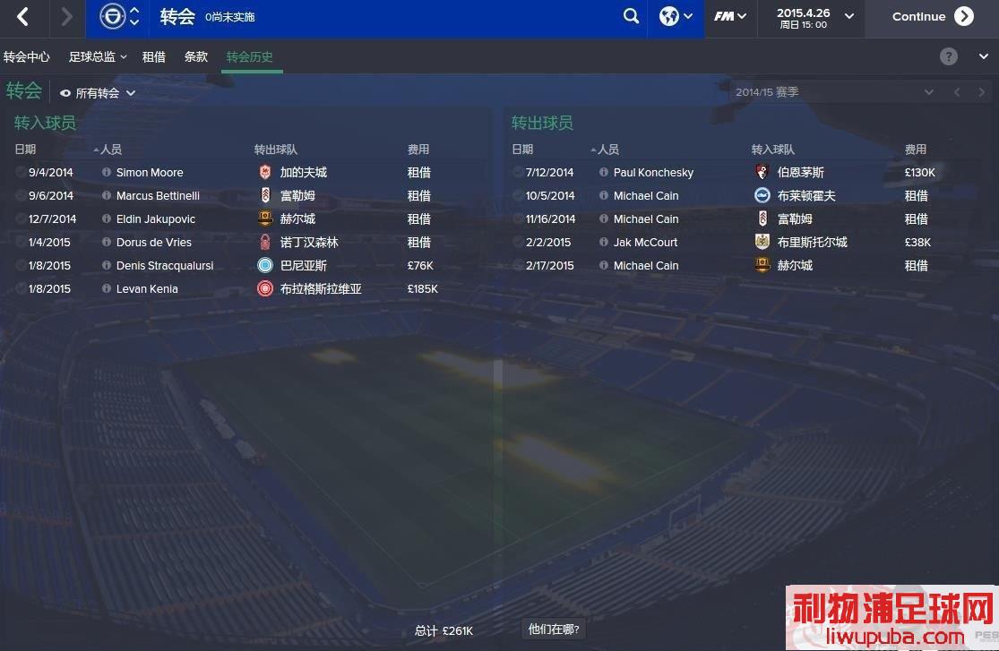 FM2015 ˹سǷּλҾ޵Ա