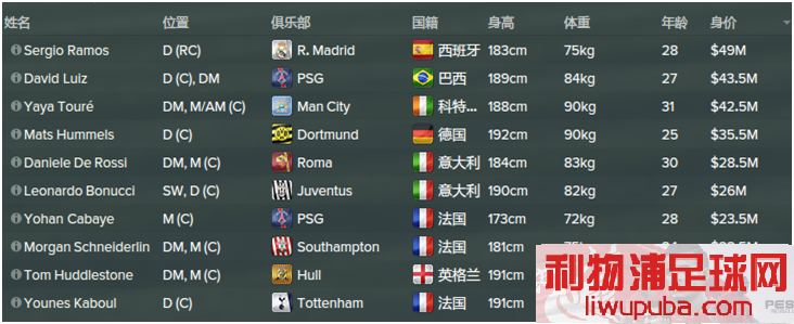 FM2015 - 11