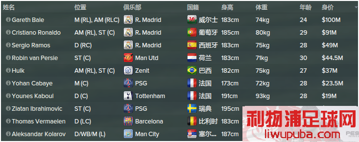 FM2015 - 11