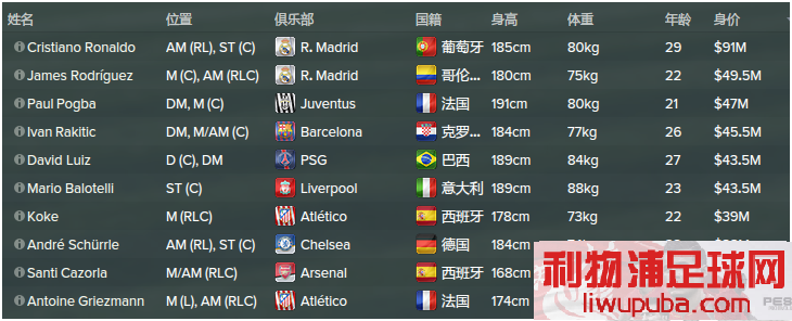 FM2015 - 11