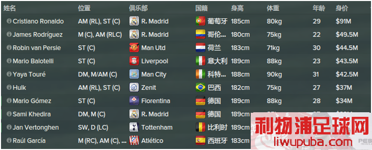 FM2015 - 11