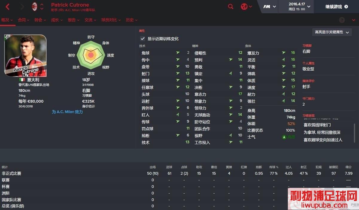 FM2016 ױԵСCUTRONE