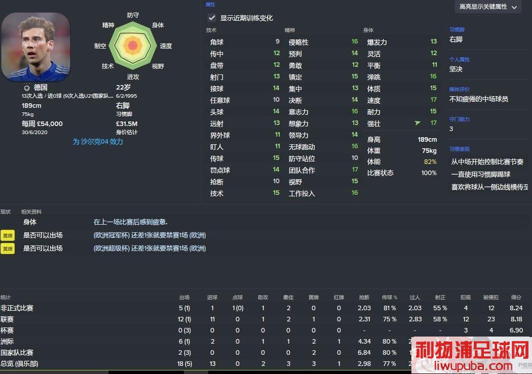 FM2016 ȷʺϴǰгñӣ