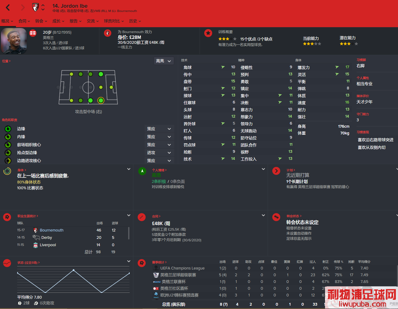 FM2016 - 11