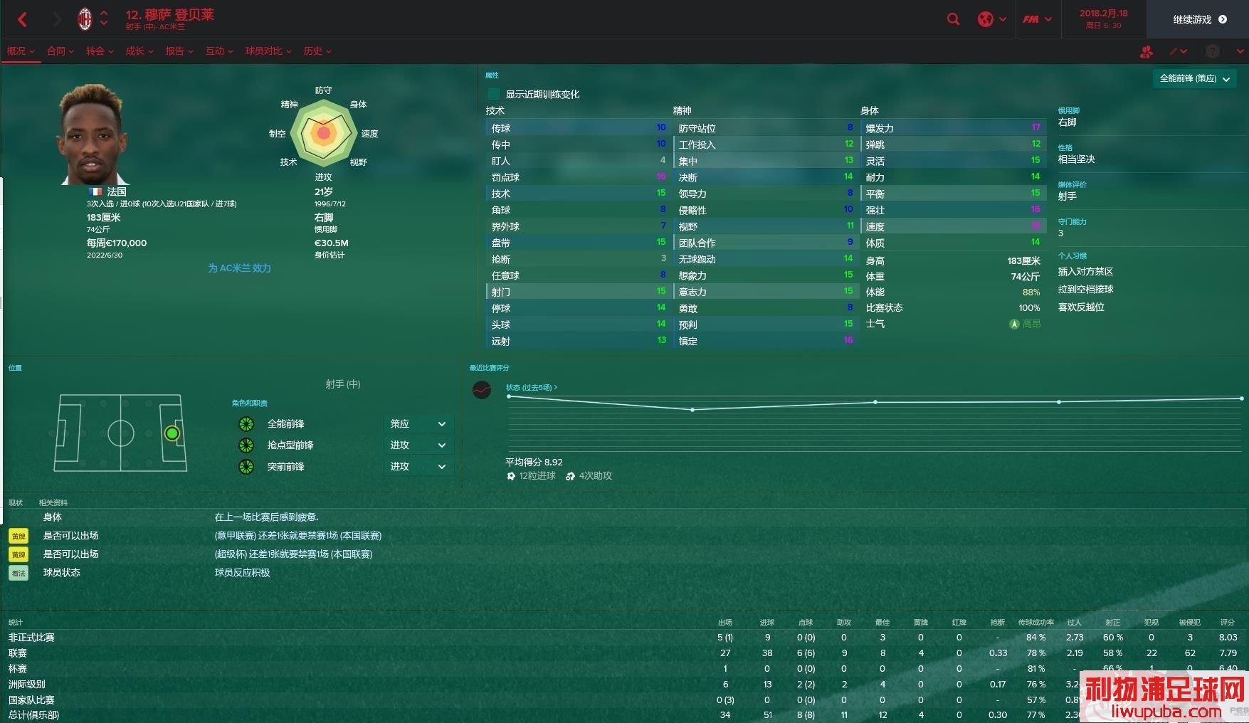 FM2017 ˾ǿĵǰ棬û֮һ