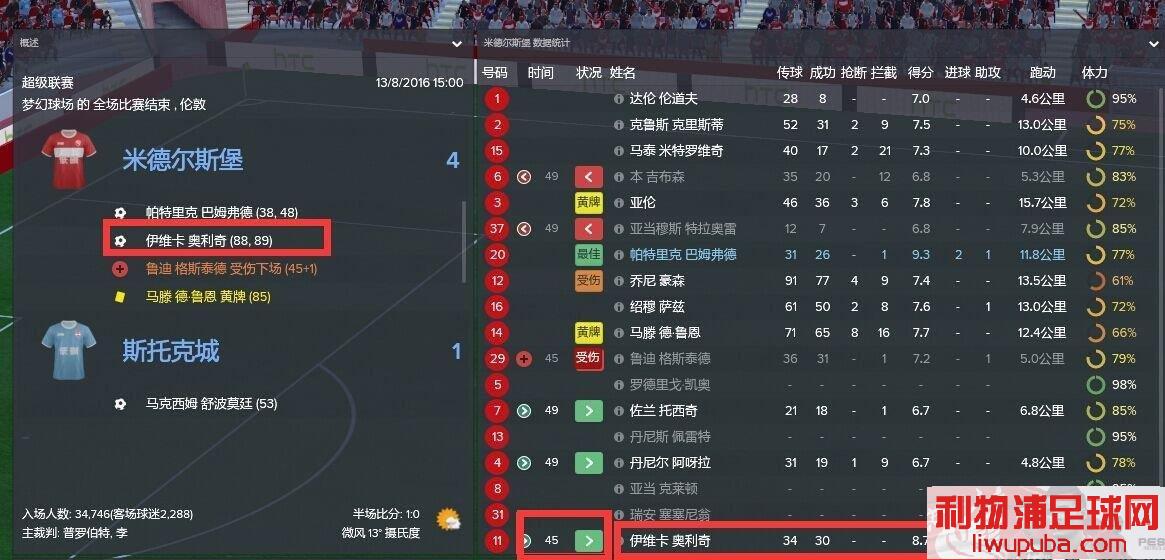 FM2017 36ķߴ󽫣½̱ޣ油ϳרע