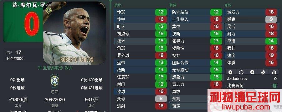 FM2018 - 11