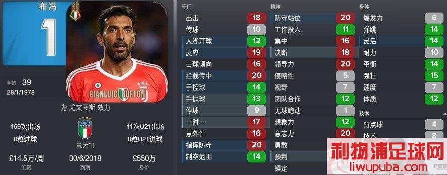 FM2018 - 11