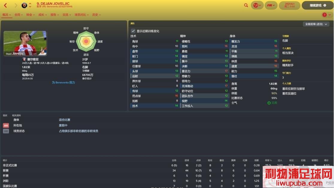 FM2018 Ƽһ1830ɵѵС棬60+