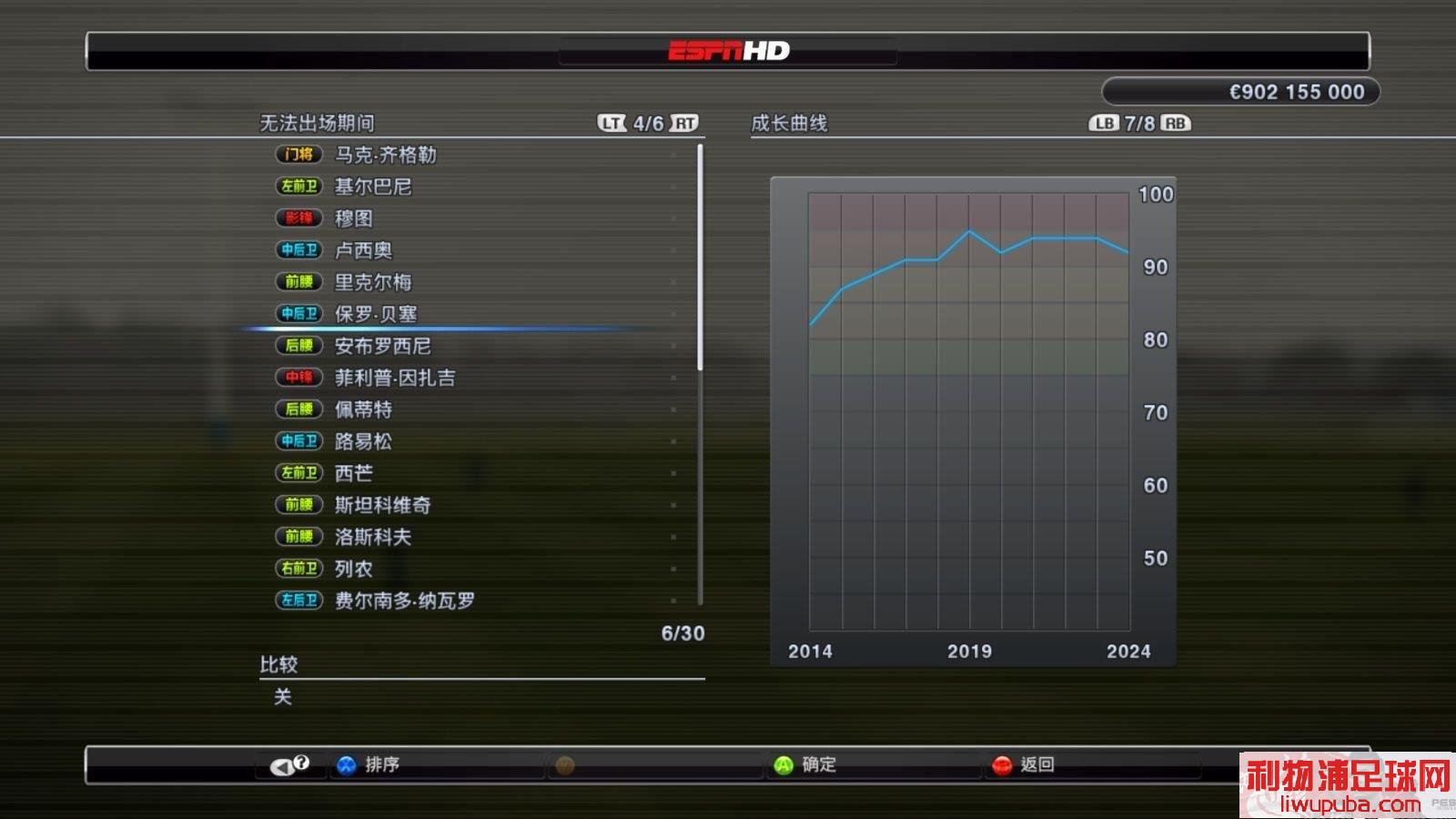 PES2012 ʵԼ۱ȸߵк