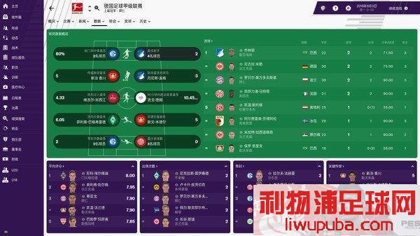 FM2019 - 11