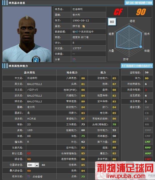 PES2014 ǰ棺