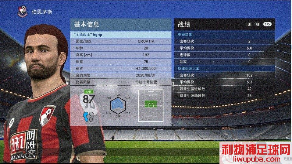 PES2016 ҵ