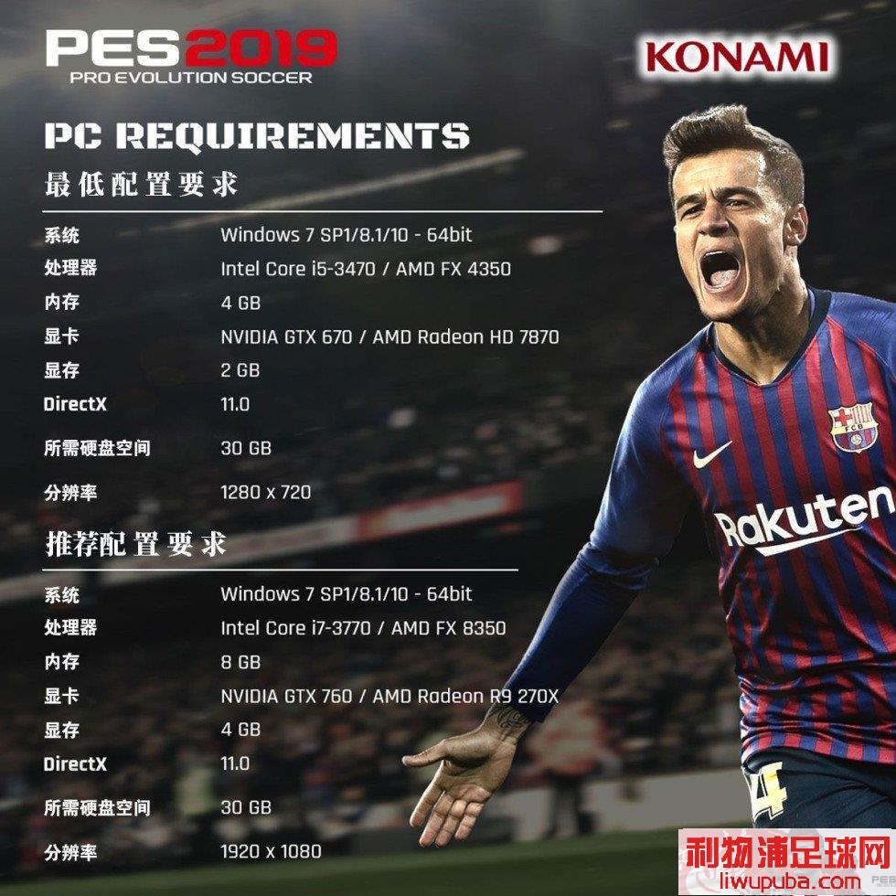 PES2019ʲôʱPES2019Ҫʲô