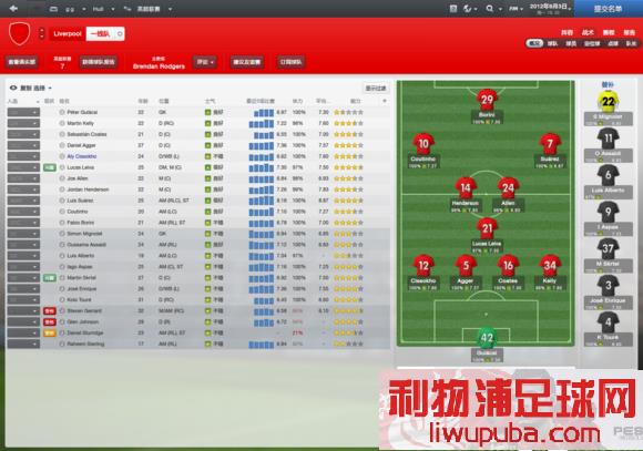 FM2013