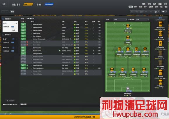 FM2013