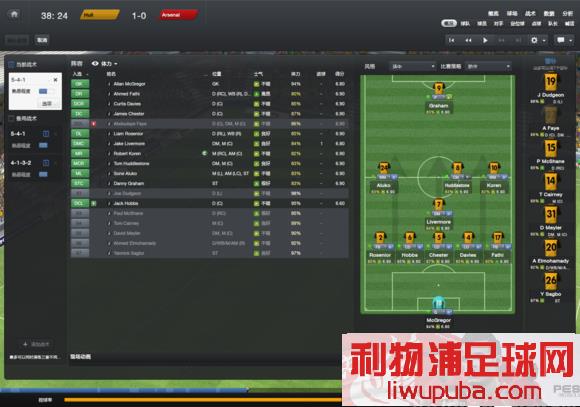 FM2013