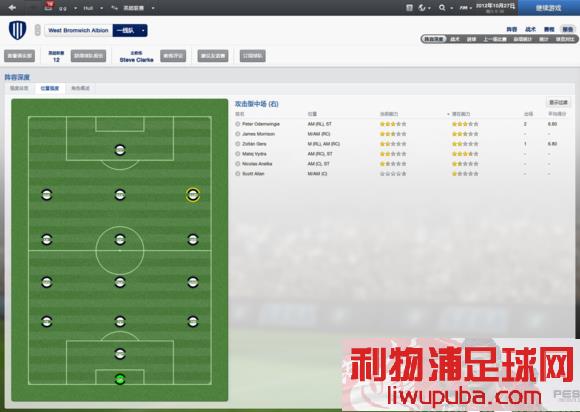 FM2013