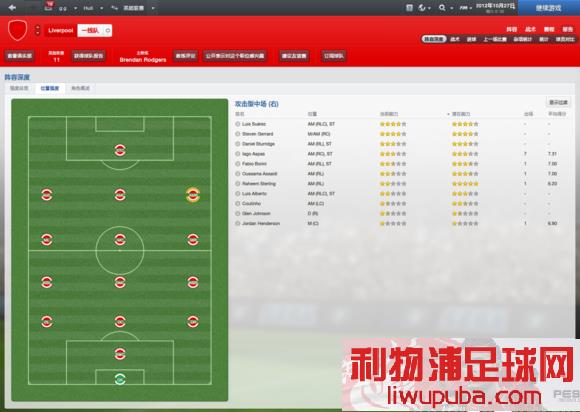 FM2013