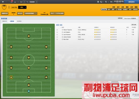 FM2013