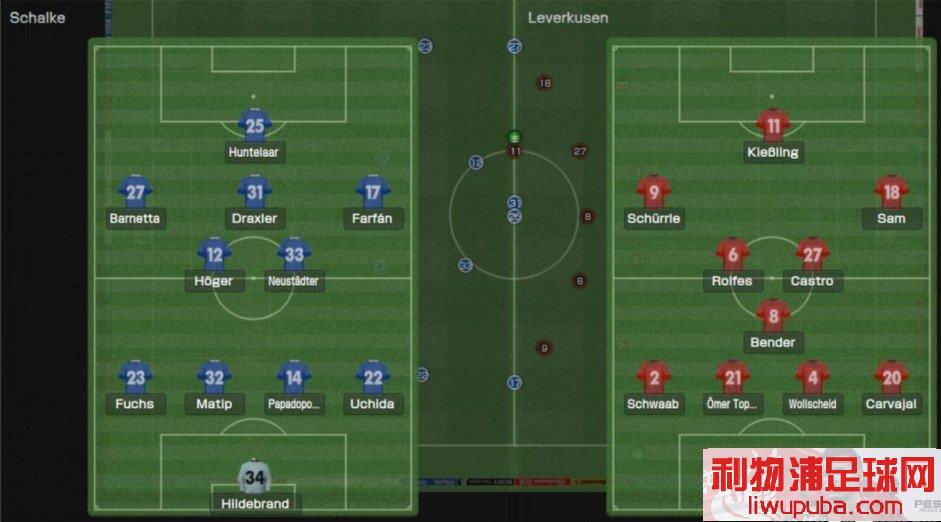 FM2013 սϵ֮