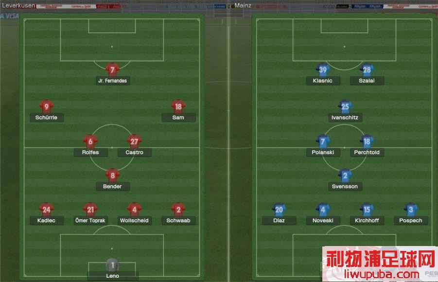 FM2013 սϵ֮