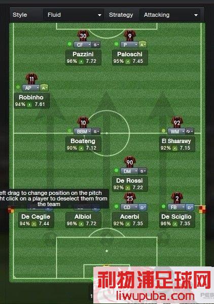 FM2013