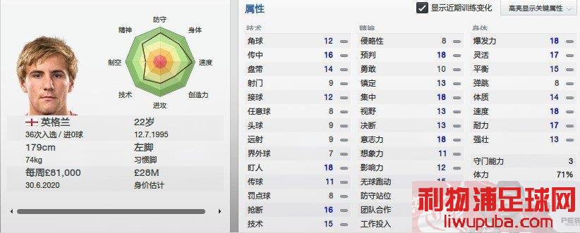 FM2013