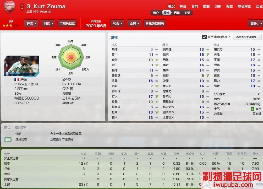 FM2013 Ӧô缶zouma