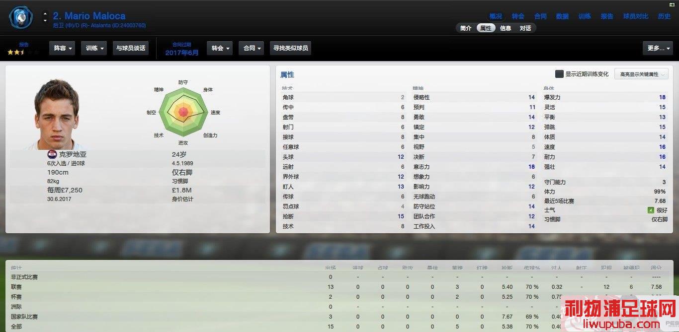 FM2013