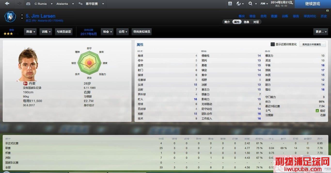 FM2013