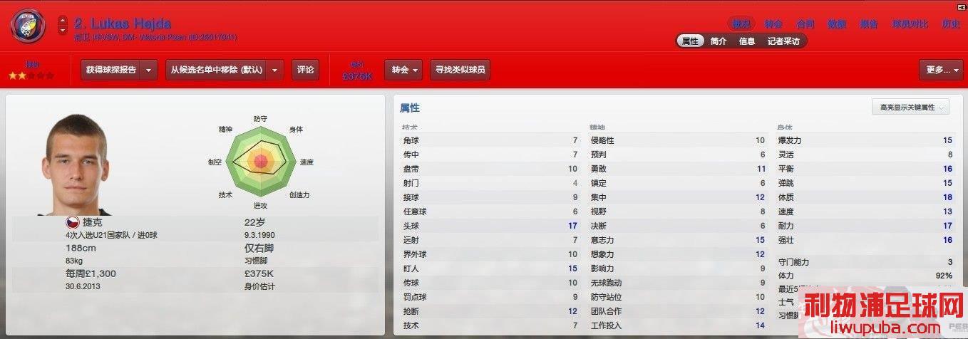 FM2013 Ƽݿ˵Сӷ