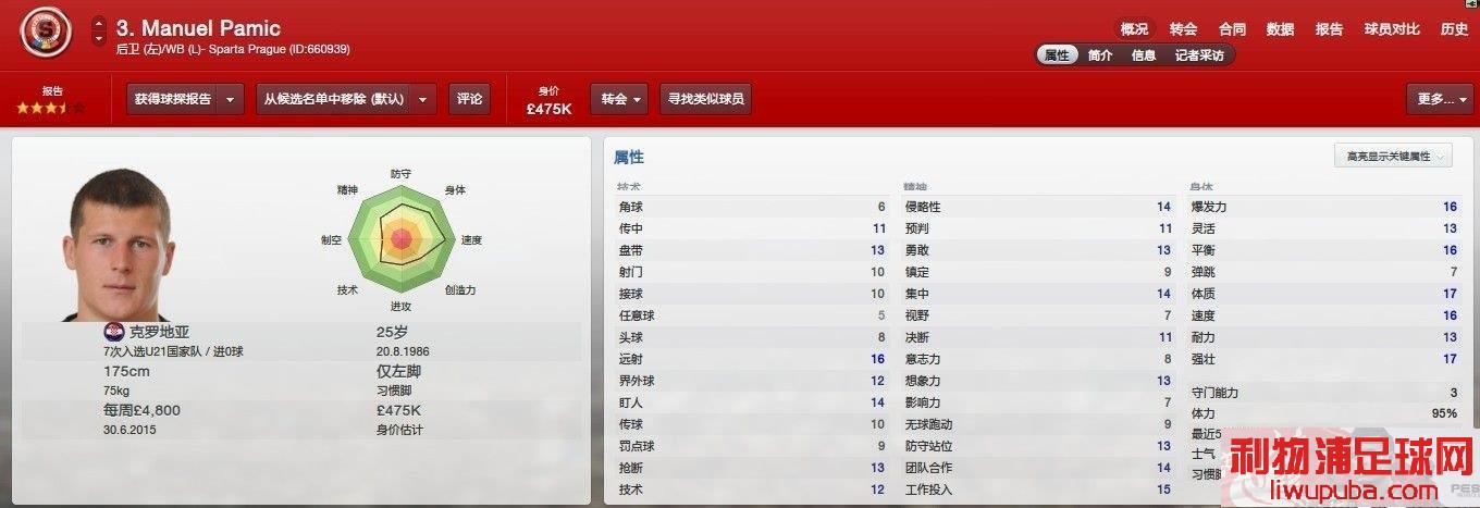 FM2013 Ƽݿ˵Сӷ