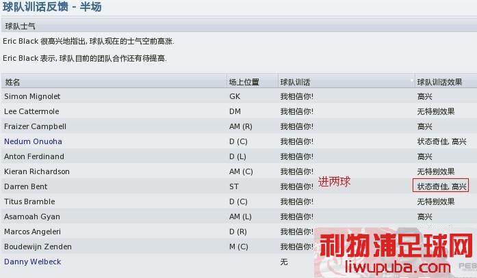 FM2011 ѵ