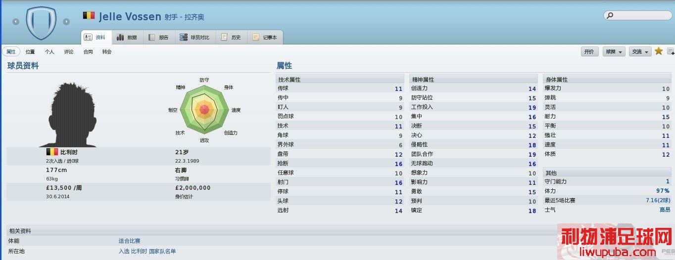 FM2011 BUGǾĺ͹Ͷķ