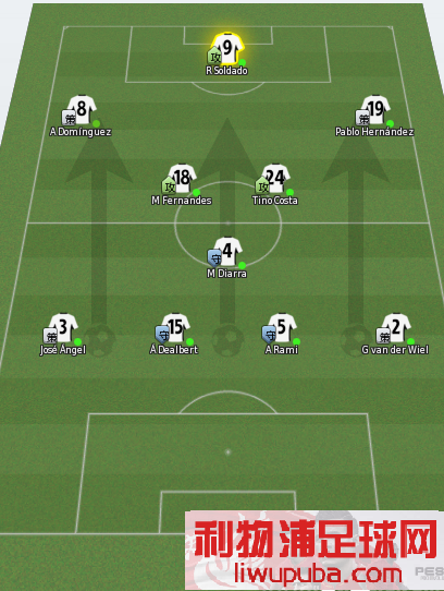 FM2011 ̸һҿValencia~~~~