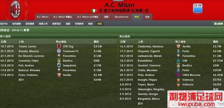 FM2011 ҵת