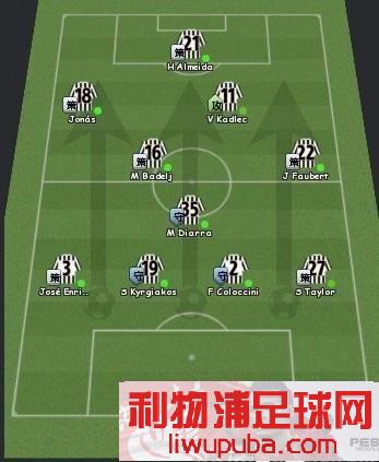 FM2011 ӢһNewcastleĿ·;